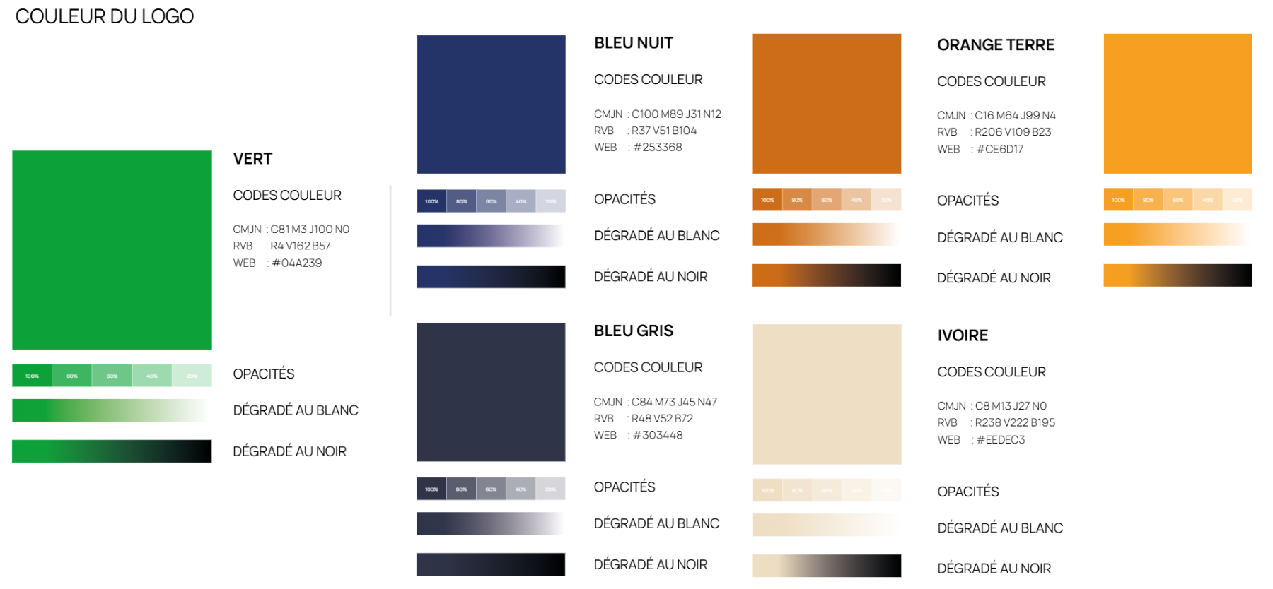 Palette : vert, bleu nuit, bleu gris, orange terre, orange or et ivoire